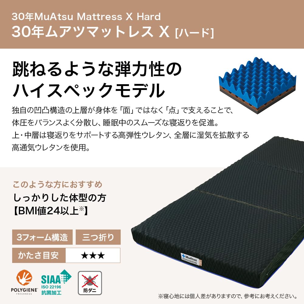 Amazon｜昭和西川 30年ムアツ マットレス 三つ折り 折り畳み 敷布団
