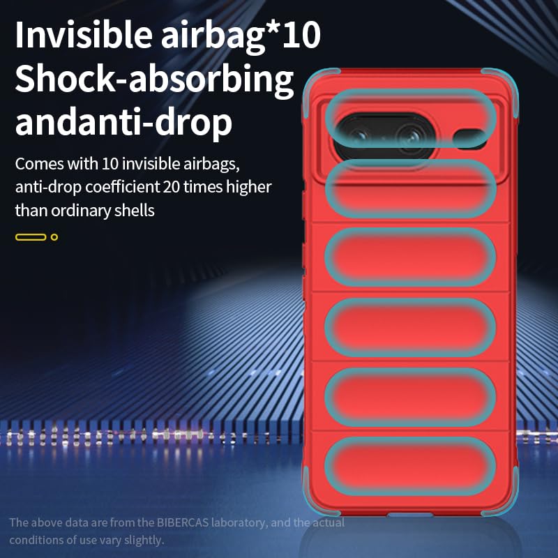 Coque Pixel 8 anti rayures évite la casse de l'écran tactile