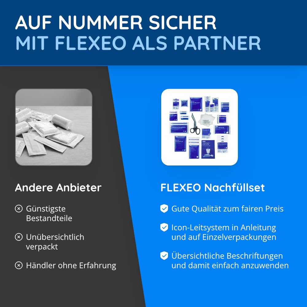 FLEXEO DIN 13157 Nachfüllset für Erste-Hilfe-Koffer, Verbandskasten | Verbandkastenfüllung bestehend aus 85 Teilen inkl. Erste-Hilfe-Anleitung | nach aktueller geltender DIN 13157:2021