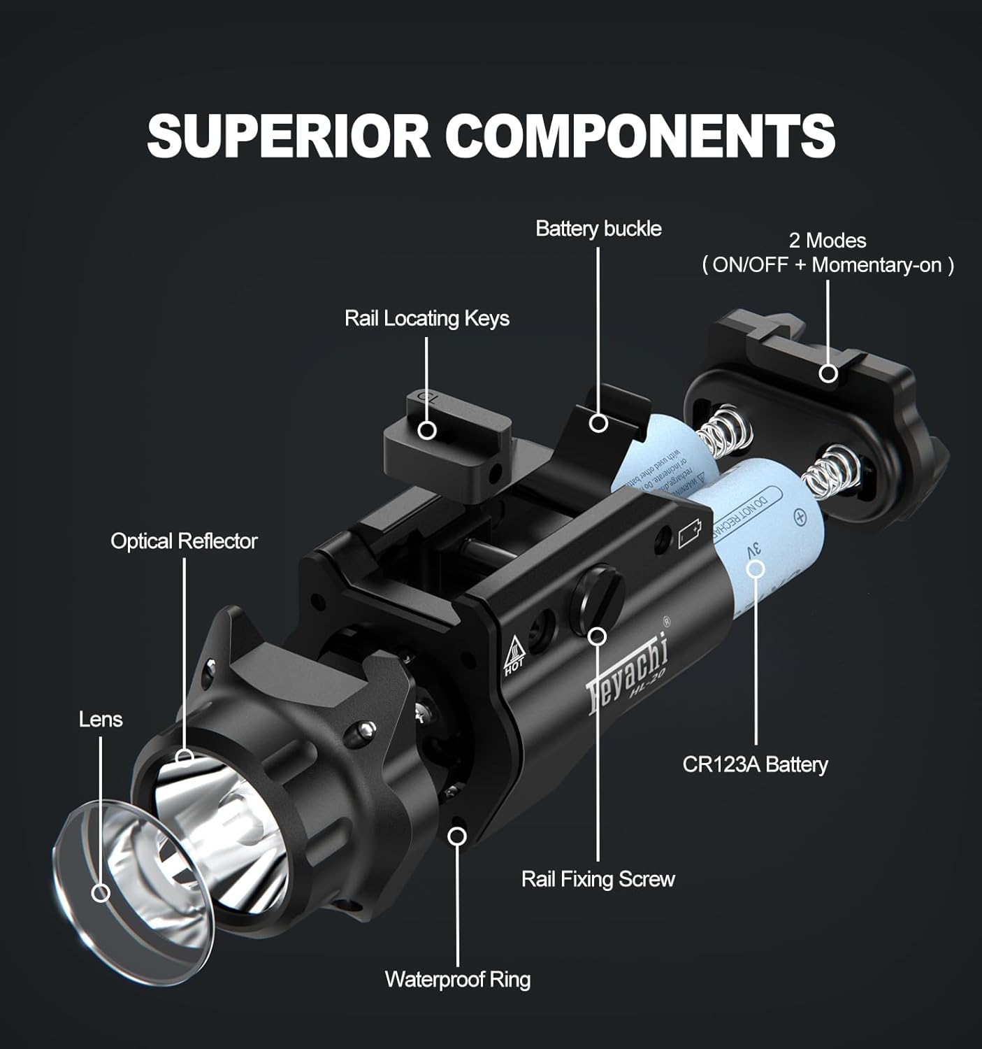 Feyachi HL-20 Torcia da 1500 lumen, LED potenziato, torcia tattica per arma da fuoco, slitta di localizzazione e chiave per Picatinny (Nero)