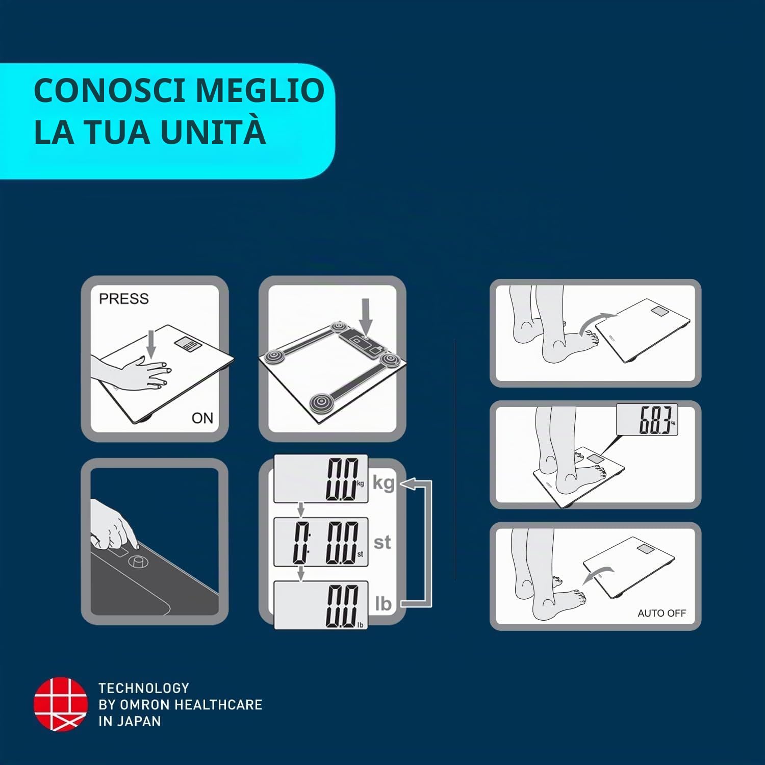 OMRON HN289 Bilancia Pesapersone Digitale – Accensione/spegnimento automatico, design extra sottile, facile da usare, stile elegante, perfetta come bilancia pesapersone per ogni bagno