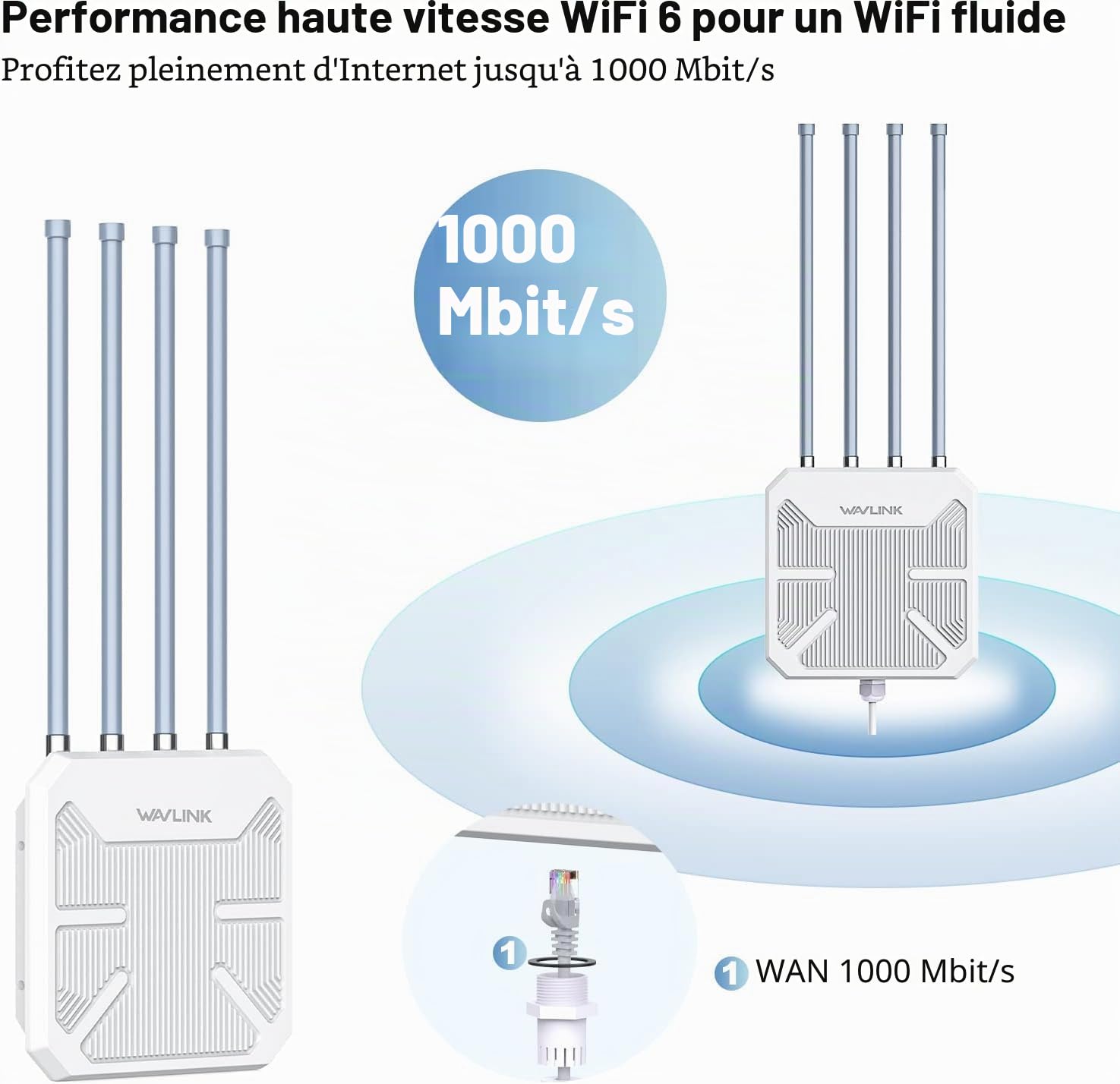 WAVLINK WiFi 6 Extérieur Répéteur/Point d'accès/Routeur, Repeteur WiFi AX1800, Amplificateur WiFi avec 4 Antennes 8 dBi, étanche IP67, Compatible Starlink pour Ferme, Jardin, Camping-Car, Camping