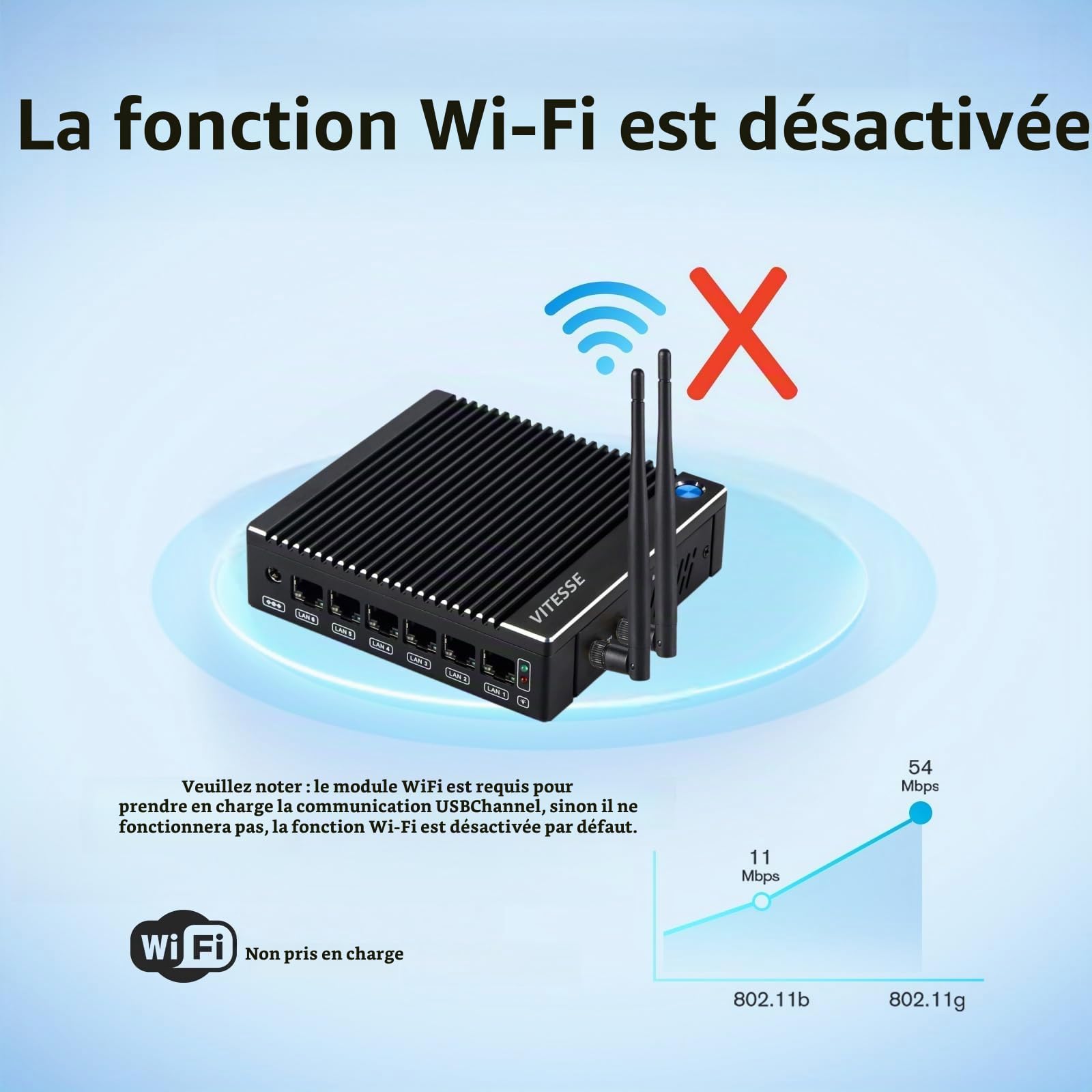Fanless Firewall Mini PC Intel N3710 4C/4T 6X Intel i226 LAN, Network Gateway Soft Router, Test with PF-Sense/OPN-Sense AES NI HD/Type-C/SIM/TF/Wi-FI (8G RAM 240G SSD)