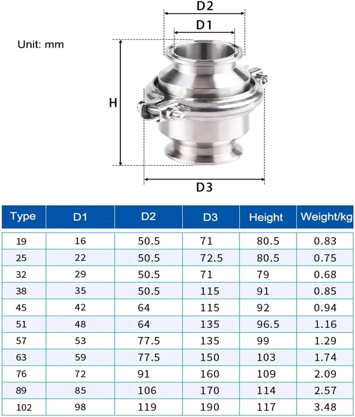 超軽量ステンレス 蒸し器 多層式 蓋付き NYHGOXM 蒸し鍋 ステンレス