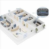 Vista 10 de TRENDnet PDU administrado de 6 tomas, TPI-06, unidad de distribución de energía para montaje en rack, certificado UL, 1 toma de corriente