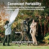 NEEWER B0B3RR8G2W lato 4