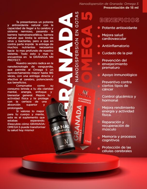 Vitamínicos, Imagen adicional