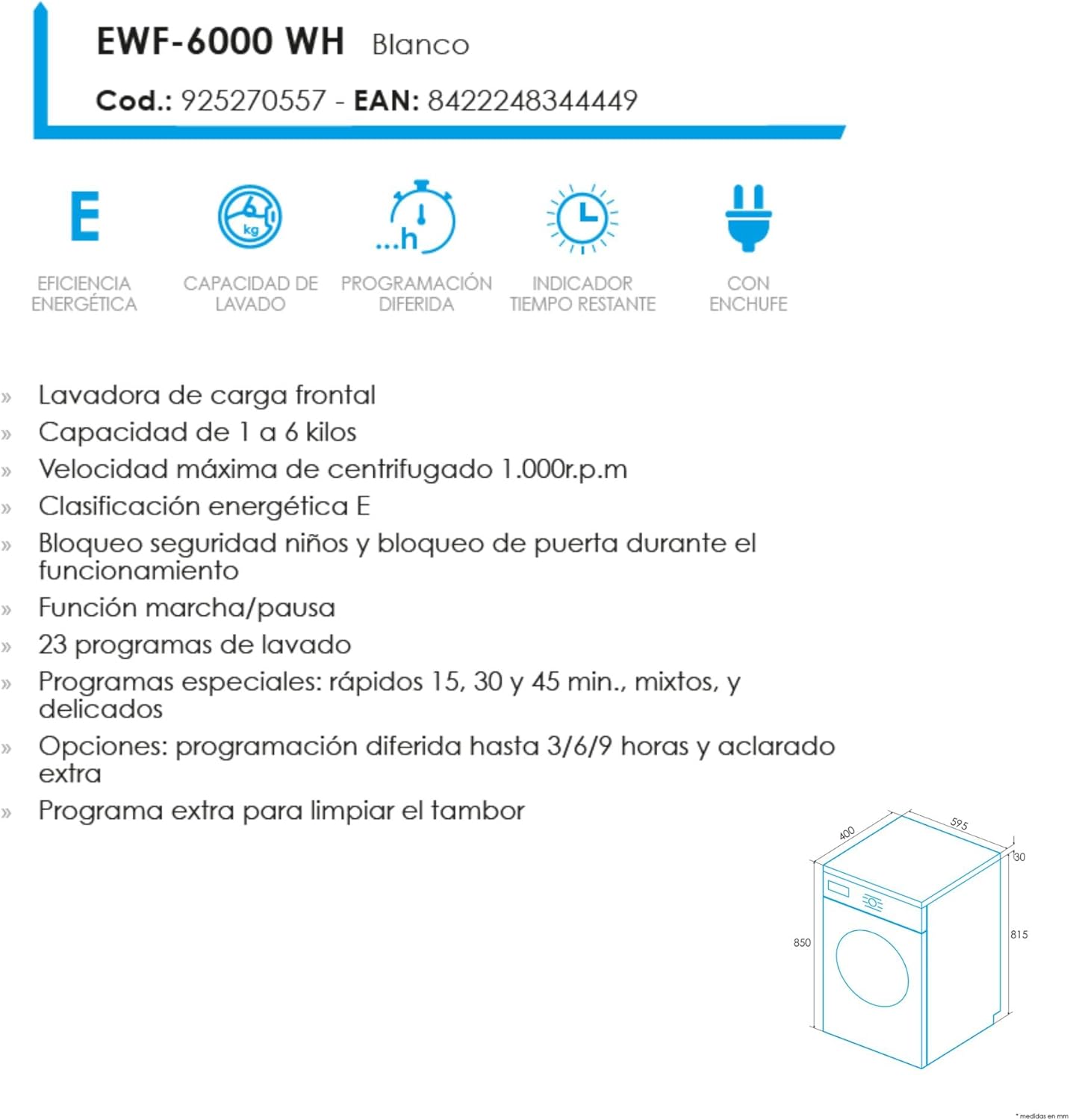 Edesa EWF-6000 WH Front View