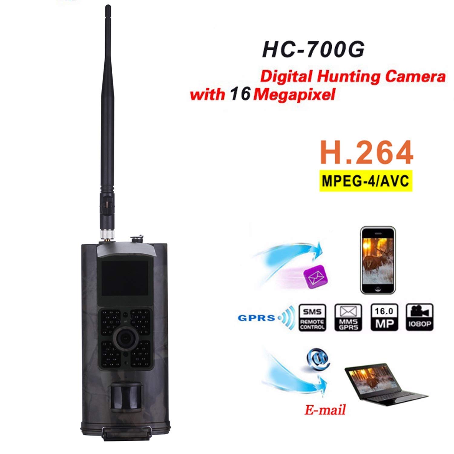 RENXRWildlife Camera Trap,Hunting Camera,Night Vision Up Sensor,16MP 1080P 2.0''LCD,IP54 Waterproof with Infrared,Outdoor And Home Security