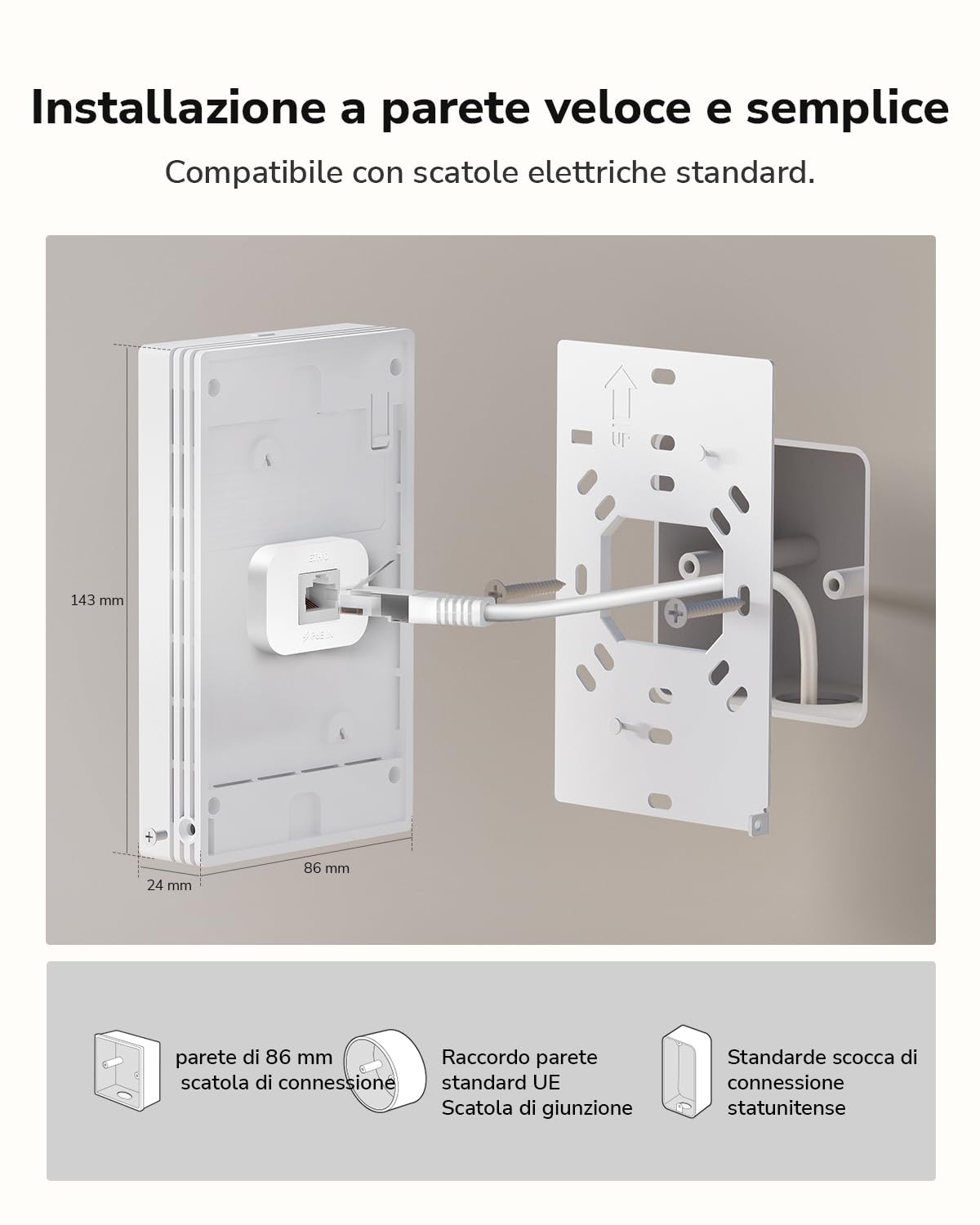 Cudy AP1300 Wall WiFi 5 AC1200 Punto Accesso Wireless In-Wall Gigabit, Supporto AC Controller, MU-MIMO, Alimentazione PoE, Controllo tramite App Cudy o Configurazione Web