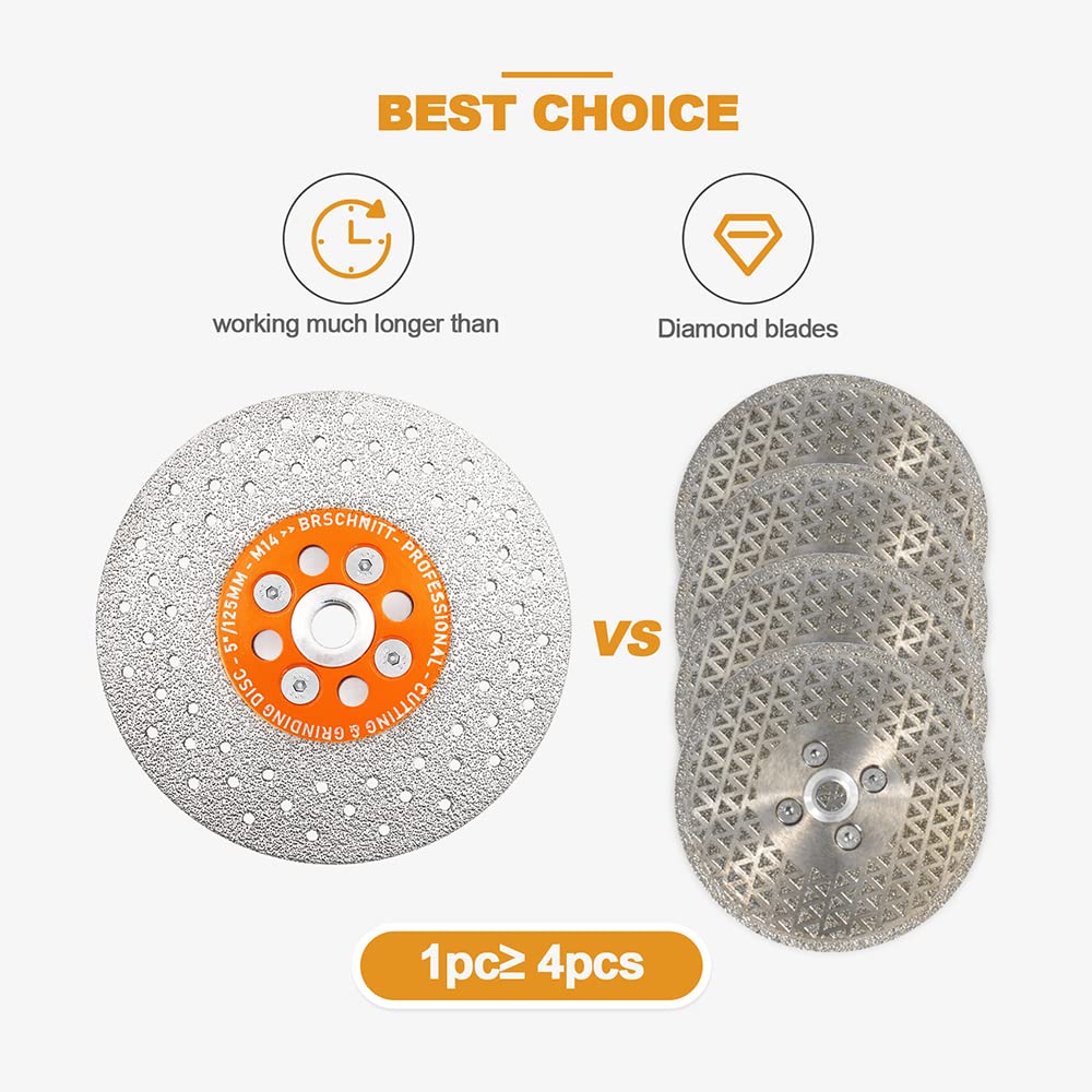 Disco diamantato per granito, BRSCHNITT Lama diamantata brasata sottovuoto da 2 pezzi 125 mm con flangia M14 per macinare granito, porcellana, piastrelle, pietra, marmo, quarzo