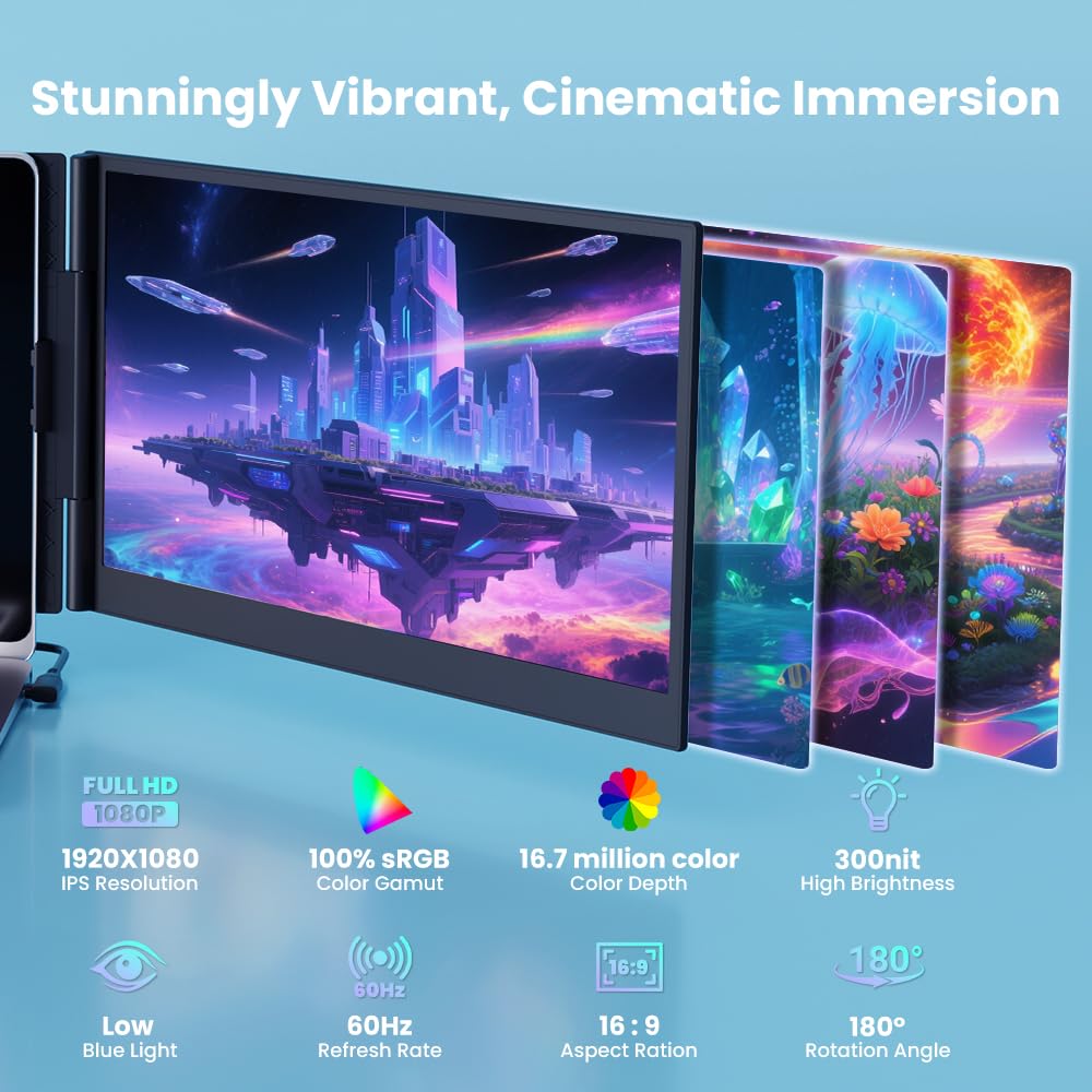 Hyangin Triple Laptop Screen Extender 14-inch 1080P FHD Displays - Dettaglio