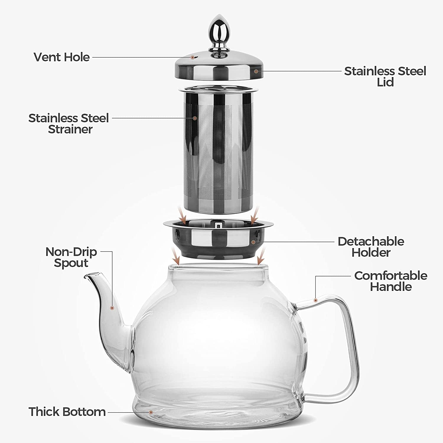 Teiera di Vetro con Infusore per Tisane Rimovibile- Teiera Vetro Borosilicato - Scaldateiera Incluso, Compatibile con Fornelli, per tè, Tisane, caffè, Sfuso Infusiera (1200ML)