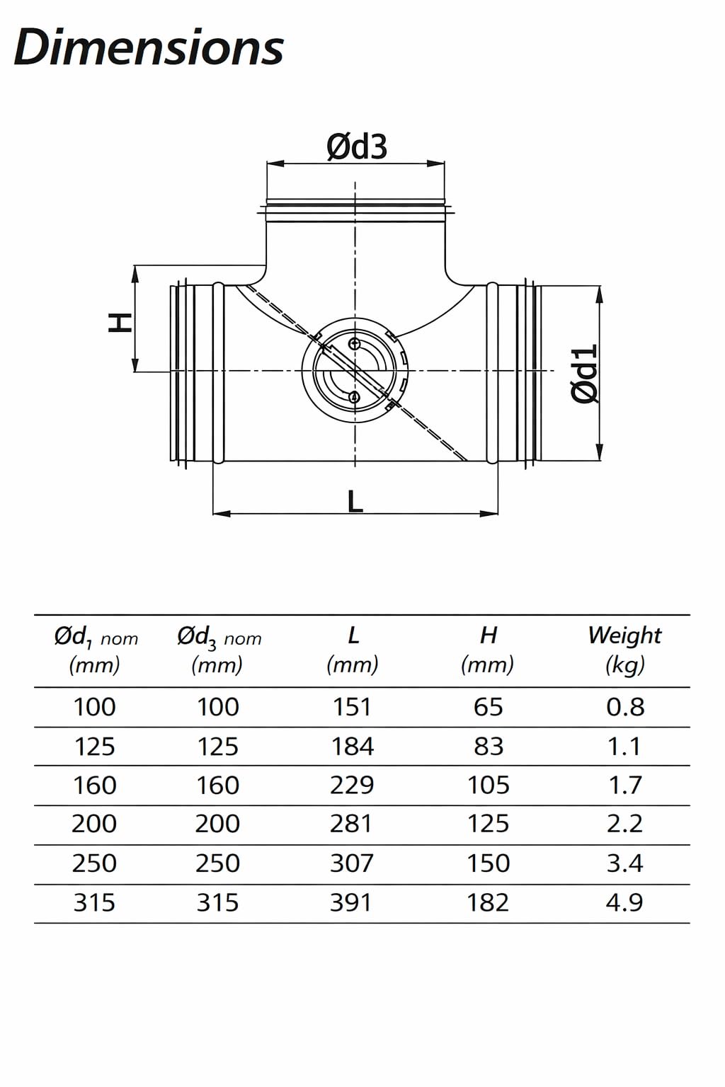 Easy Act Bypass Klappe, 150 mm, Luftstrom-Regler für Luftverteilung mit zwei 90° Abgängen, Lüftungsklappe aus verzinktem Stahlblech mit EPDM Dichtungen Klasse D