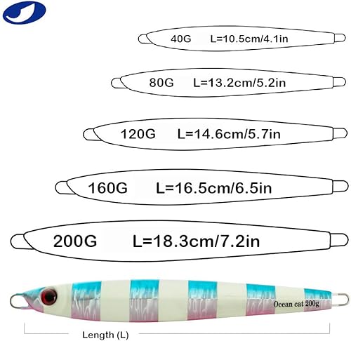 Miniatura 3 de OCEAN CAT 1 señuelos de pesca de plomo de metal plano de caída lenta para pesca de agua salada, señuelos de pesca vertical, cebo de jigging vertical