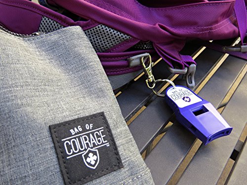 Sabre Pepper Spray Quick Release Self Defense Keychain And Emergency Whistle - Police Strength - College Dorm Room Essentials - Cute Pepper Spray Bundle #TOP3