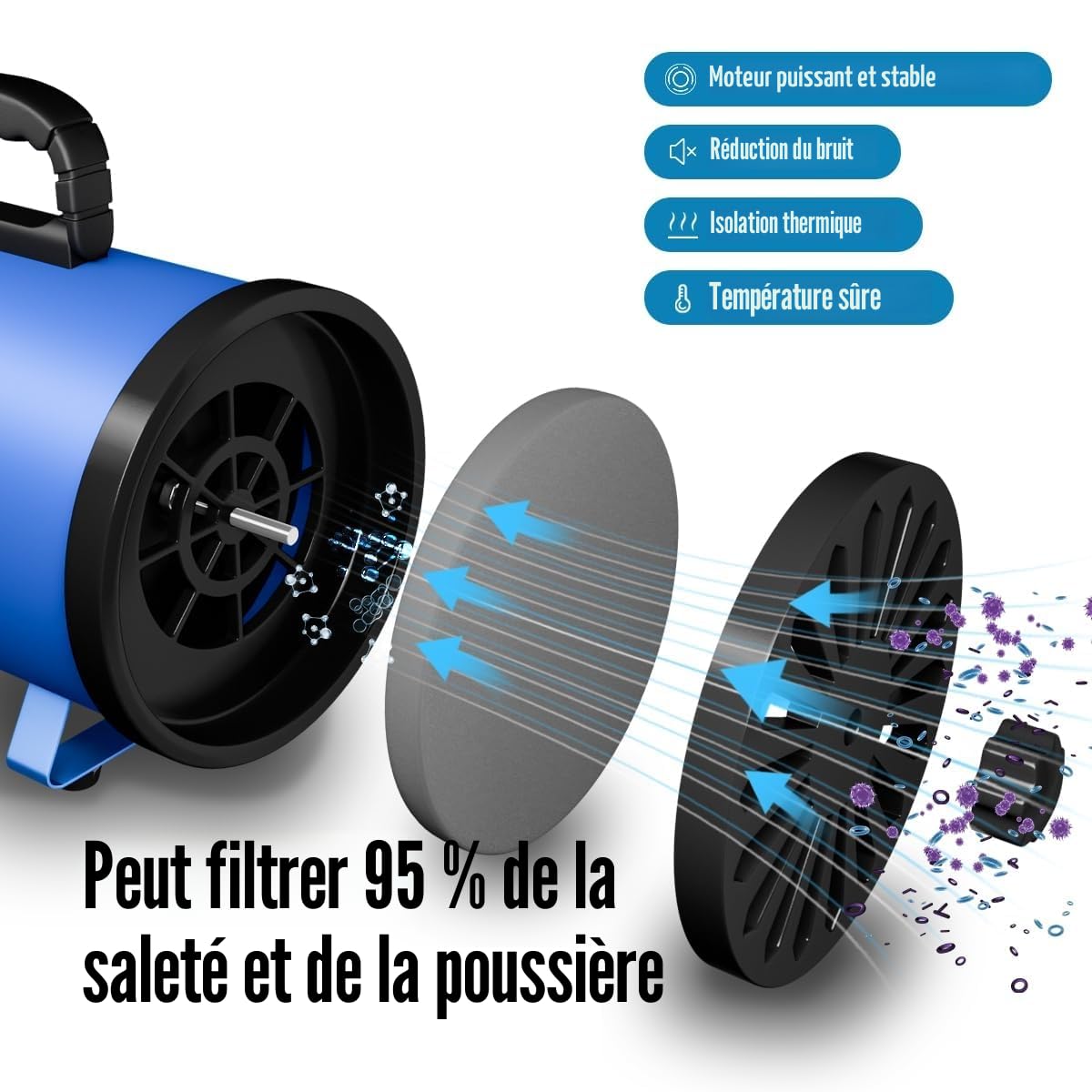 Pulseur pour Chien Blower - Très Silencieux - 4,5 CV / 3200 W - Moteur réglable - Souffleur de Soins pour Chien avec 4 Buses différentes - Tuyau élastique et Brosse d'entretien