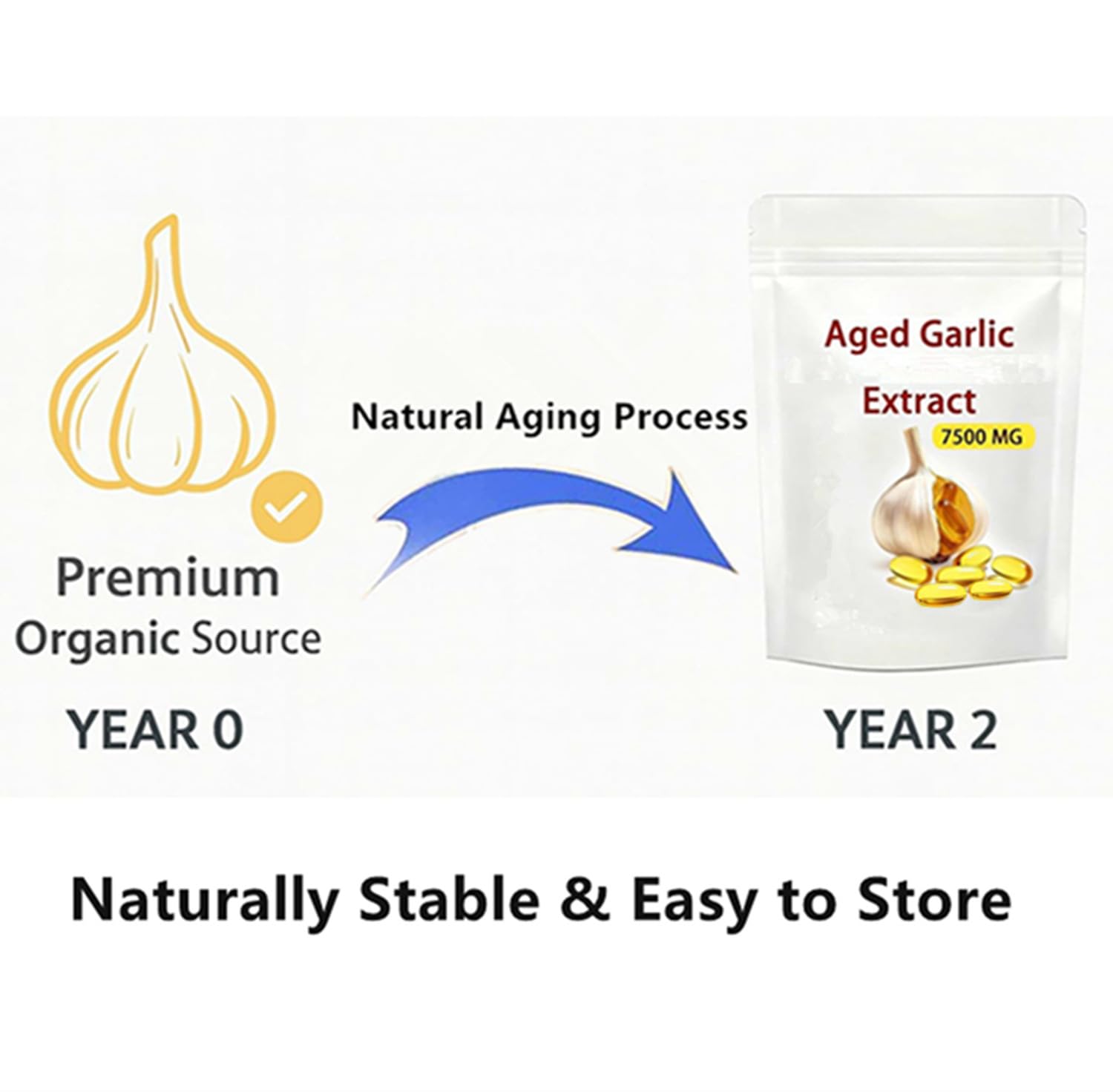 Estratto di aglio invecchiato - 7500 mg Estratto di aglio biologico inodore, completamente naturale, 300 pezzi/confezione (2)