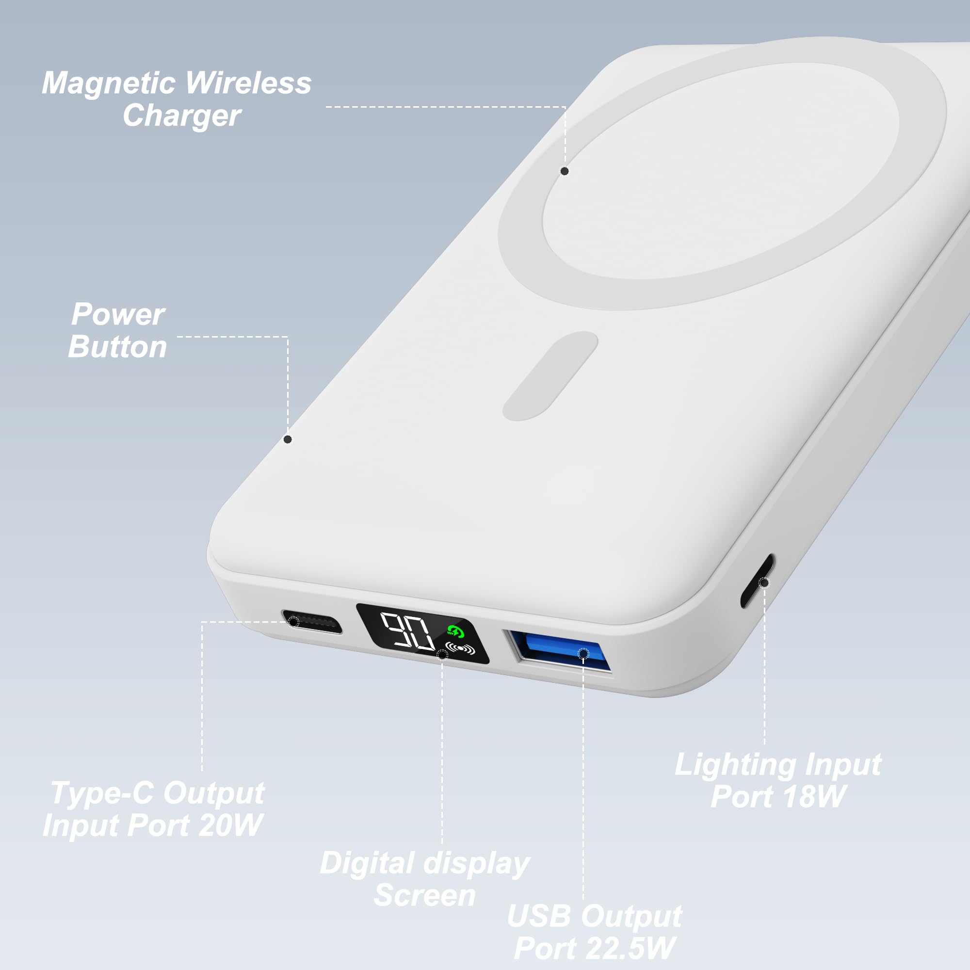 AOGUERBE Power Bank per iphone, 10000mAh per Magsafe Powerbank Magnetico Caricabatterie Portatile Wireless PD 22.5W Ricarica Rapida Batteria Esterna per iPhone 17/15/14/13/12/Mini/Pro/Pro Max