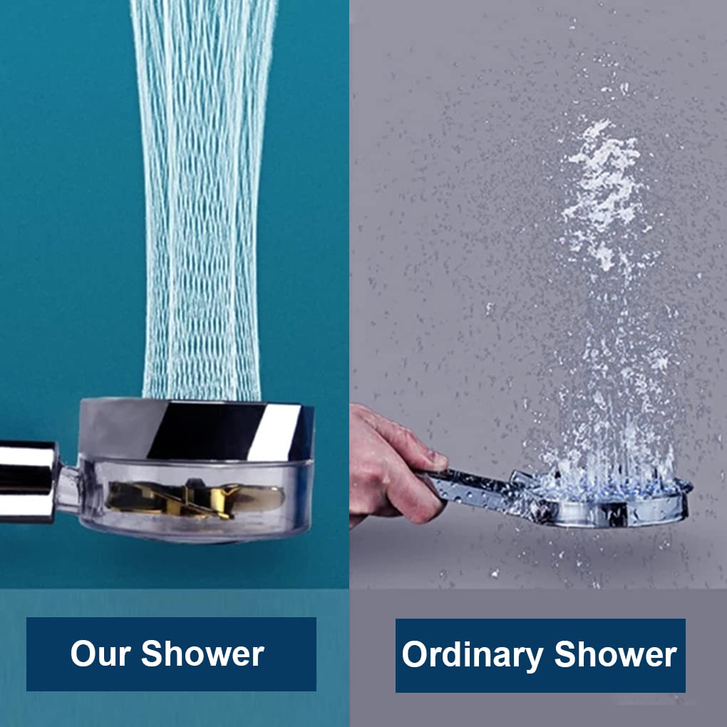 Kaxich Pomme De Douche Fixe Haute Pression, Pommeau Douche Pluie à Économie D'eau Ajustable 5