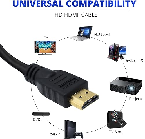 Miniatura 2 de Master Cables Cable HDMI de 6.6 pies compatible con cable HDMI para Playstation 3 (PS3), producto de calidad de marca PS4