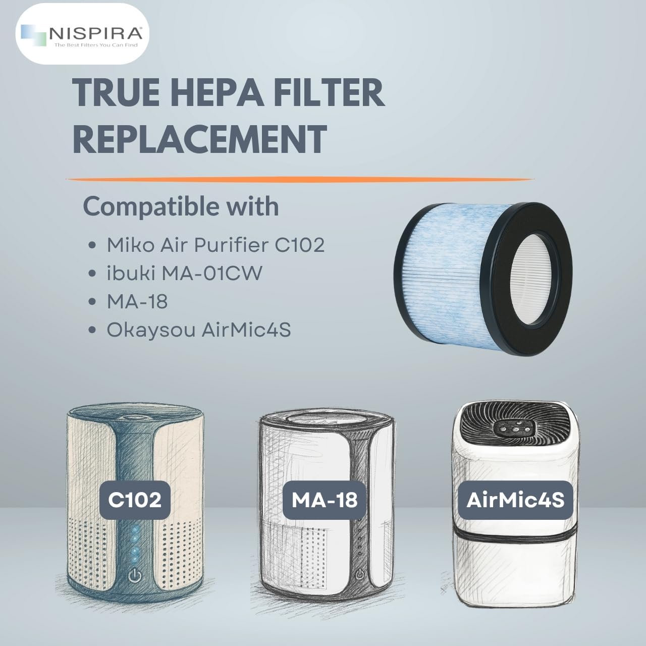 Nispira filter compatible with Miko C102, ibuki MA-01CW, MA-18, and Okaysou AirMic4S air purifiers