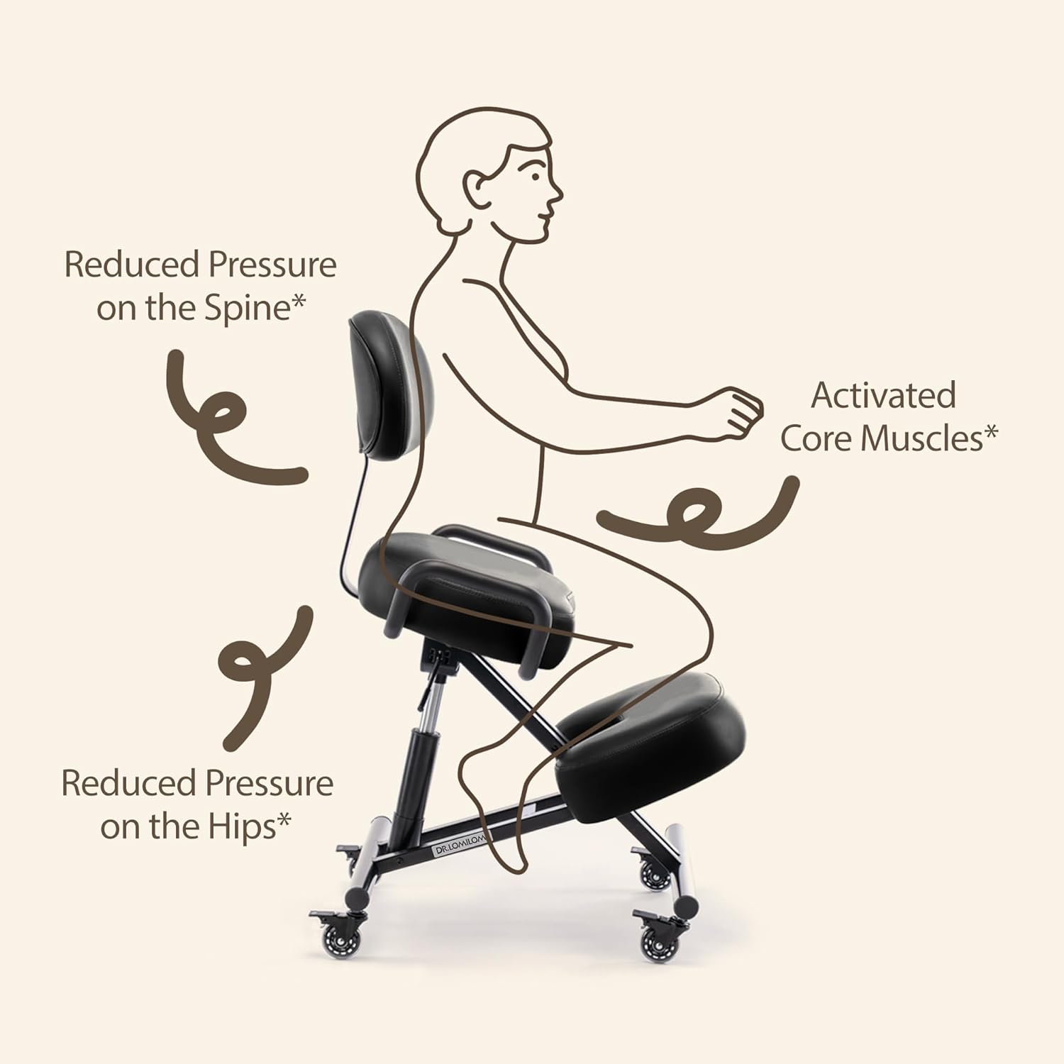 Ergonomic Kneeling Chair with Backrest, Improve Posture, Thick Cushions, Locking Wheels for Home & Office, AKONI 512B (Black)