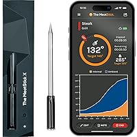 Vista 4 de MeatStick (Solo Stick) (Verde)