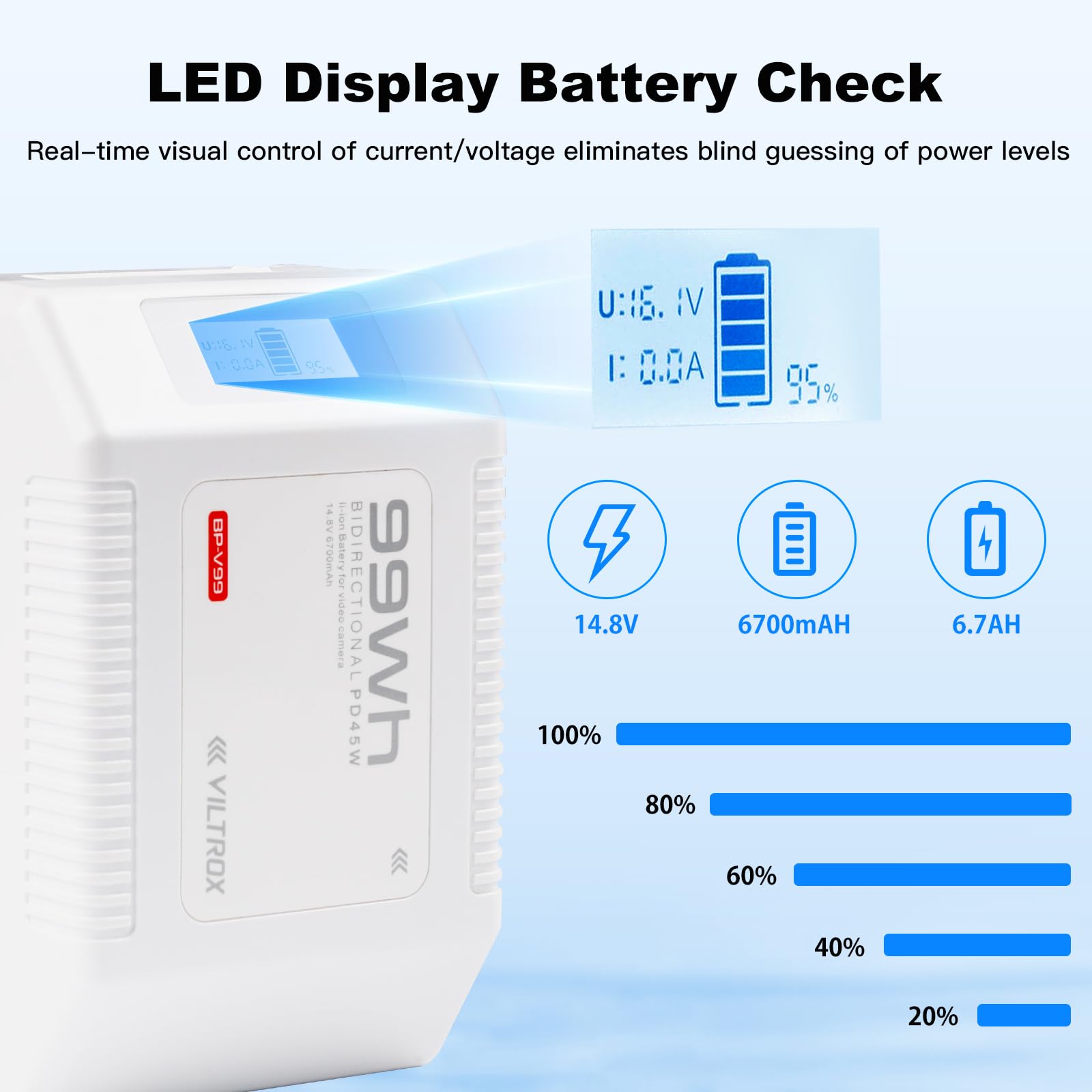VILTROX BP-V99 V Mount Akku 6700mAh Mini V Lock Battery 99Wh/14.8V mit LCD-Anzeige,Dual D-Tap&USB Output,Weiß Mini V Lock Akku in Camcordern,Kameras,LED-Lampen,Monitoren,Smartphones und MacBooks