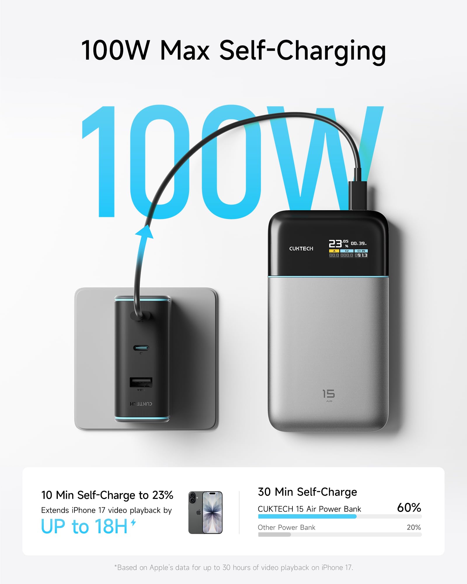 CUKTECH 15 Air [CCC Certified] Power Bank 15000mAh 100W Max Totale, Caricatore Portatile con Display TFT Powerbank Ricarica Rapida Batteria Esterna per iPhone17/ 16, Samsung, Xiaomi, MacBook Air
