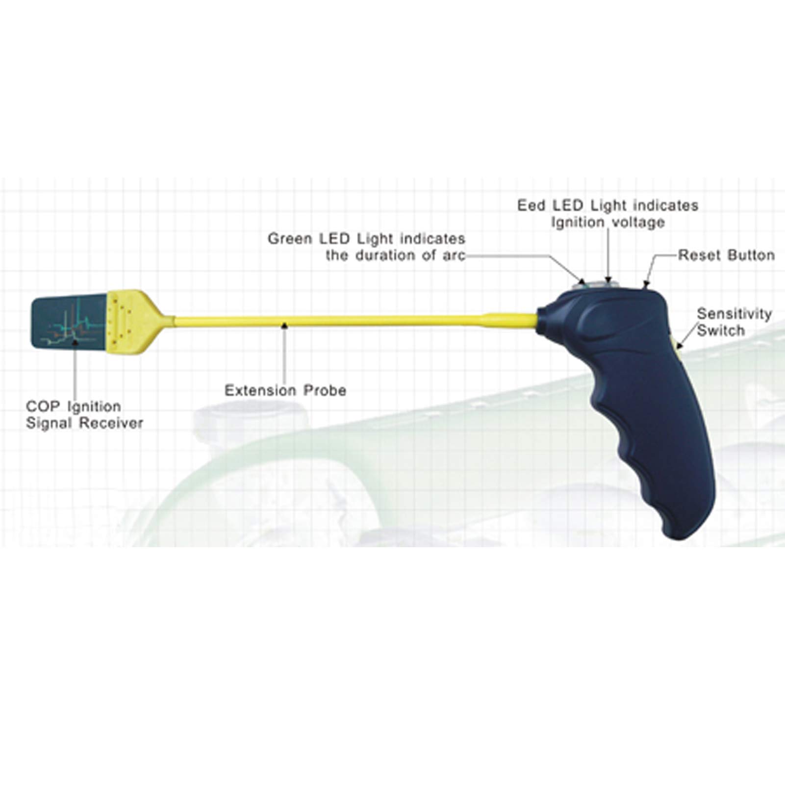 Probador rápido de bobina en enchufe profesional Herramientas de encendido automático de coche Herramienta de diagnóstico de comprobación del sistema de bobina