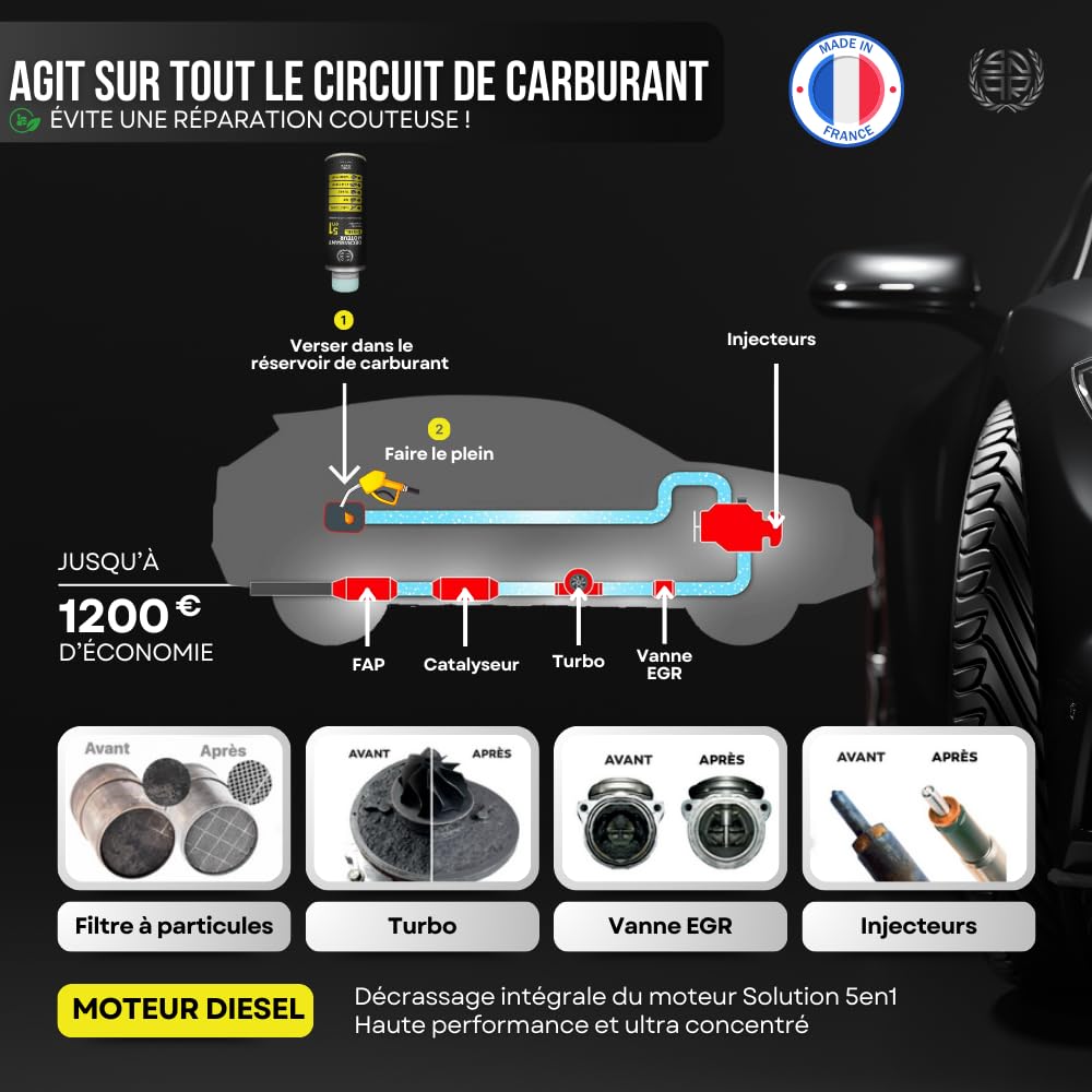 Décrassant Moteur Diesel 5en1 375mL Ultra concentré | Nettoyage Complet Injecteur, Turbo, FAP, EGR | Additif Diesel Décalaminant Moteur | Facilite Le CT | Utilisation Facile Résultat immédiat