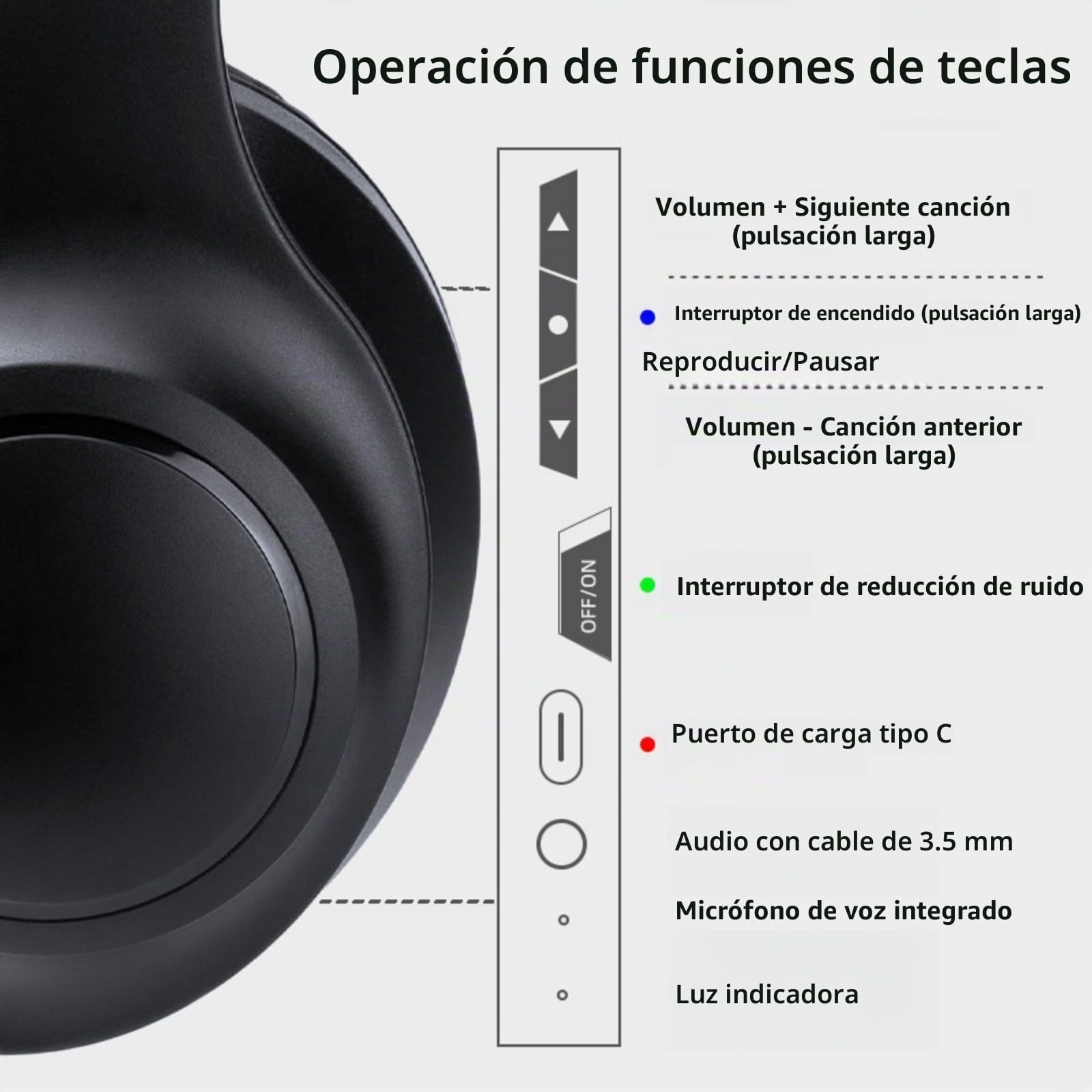 Auriculares TV Bluetooth plegables con cancelación activa de ruido, micrófono, audio Hi-Fi y graves profundos – Over-Ear inalámbricos para adultos y personas mayores