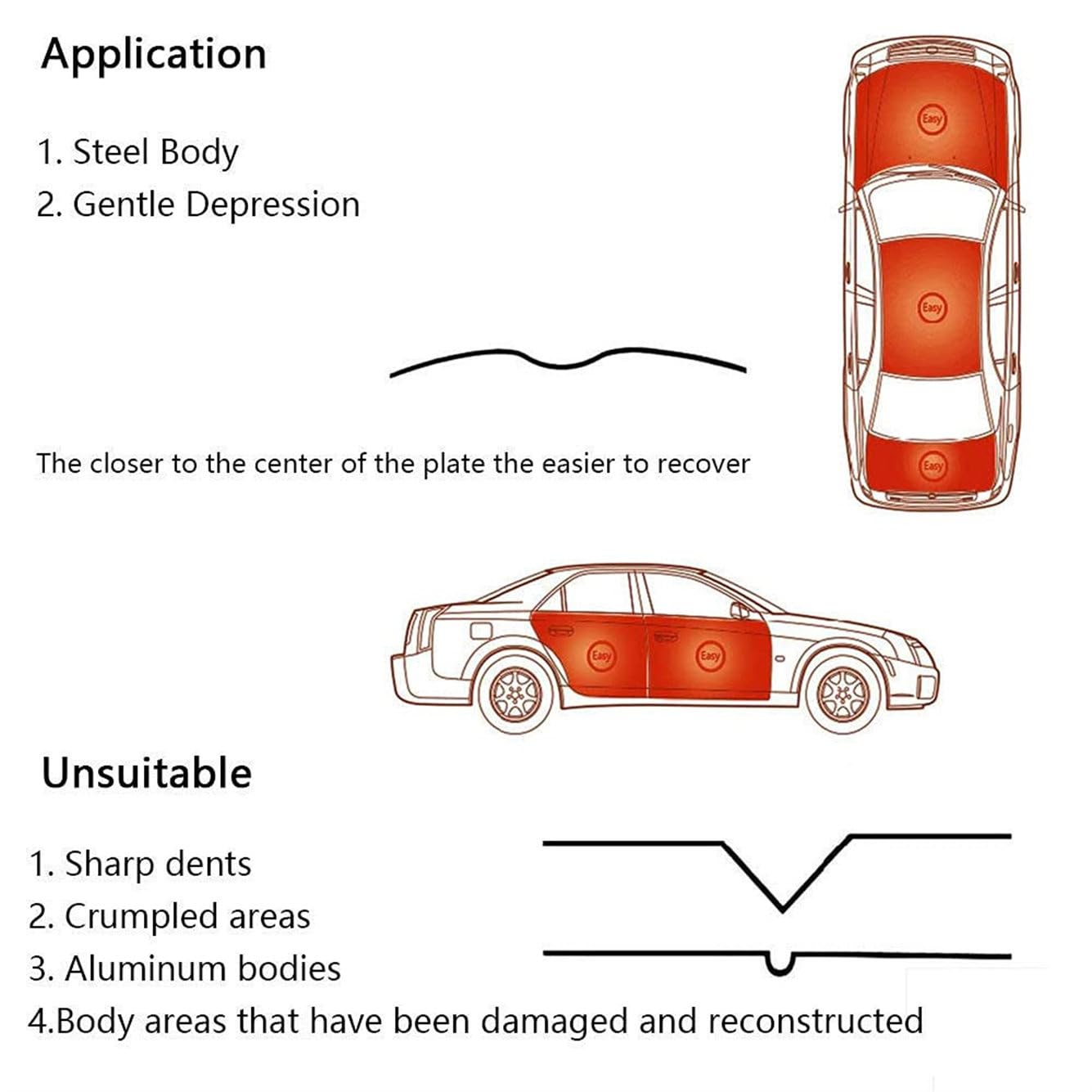 1380w Resistivo Coche De Reparación De Abolladuras Máquina Coche Sin Pintura Kit De Reparación De Abolladuras Sin Pintura Reparaciones De Herramientas De Reparación De Abolladuras Más Poco Propias Abo