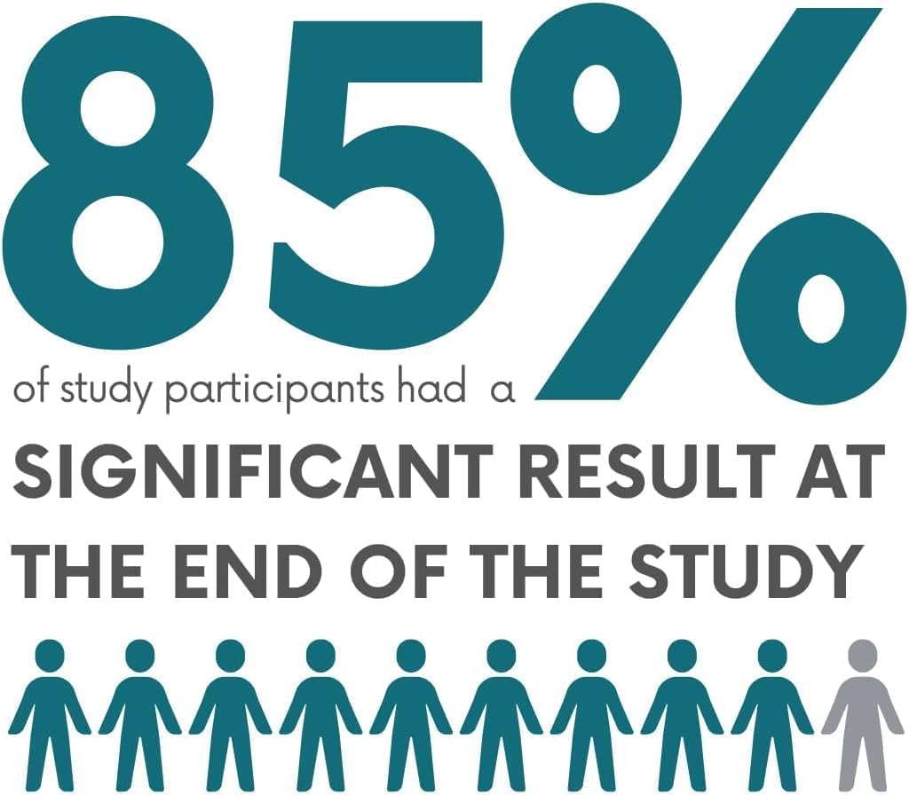 Once Daily, Clinically Tested Dietary Supplement for Immune Support (30 Day Supply) - Image 3