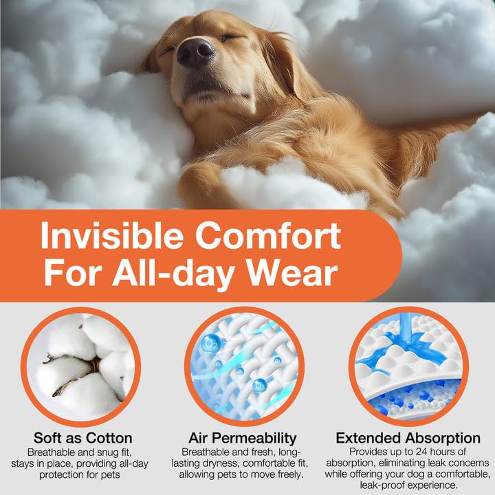 Image of Dog Diaper Liners for Male and Female Dogs(160ct), Super Absorbent Disposable Dog Diaper Booster Pads Inserts fit Most Reusable and Washable Pet Belly Band, Wraps