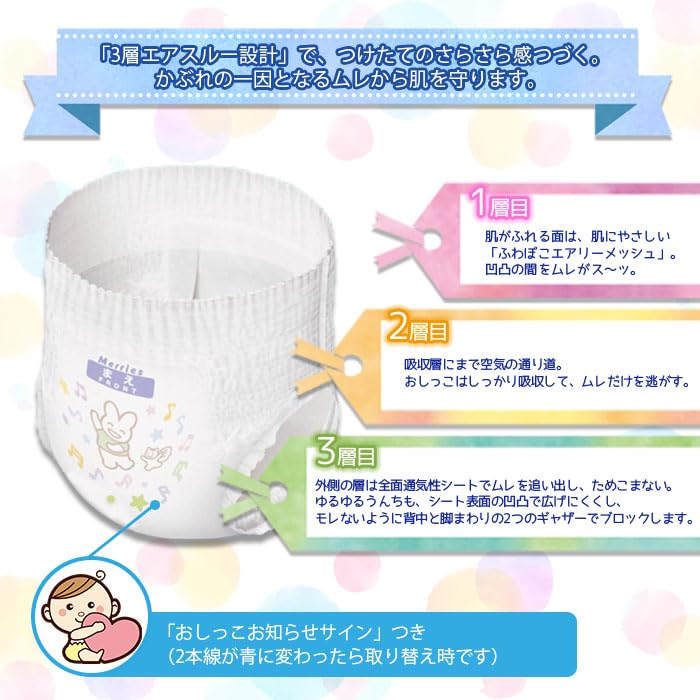 Amazon.co.jp: メリーズ おむつ パンツタイプ ずっと肌さらエアスルー