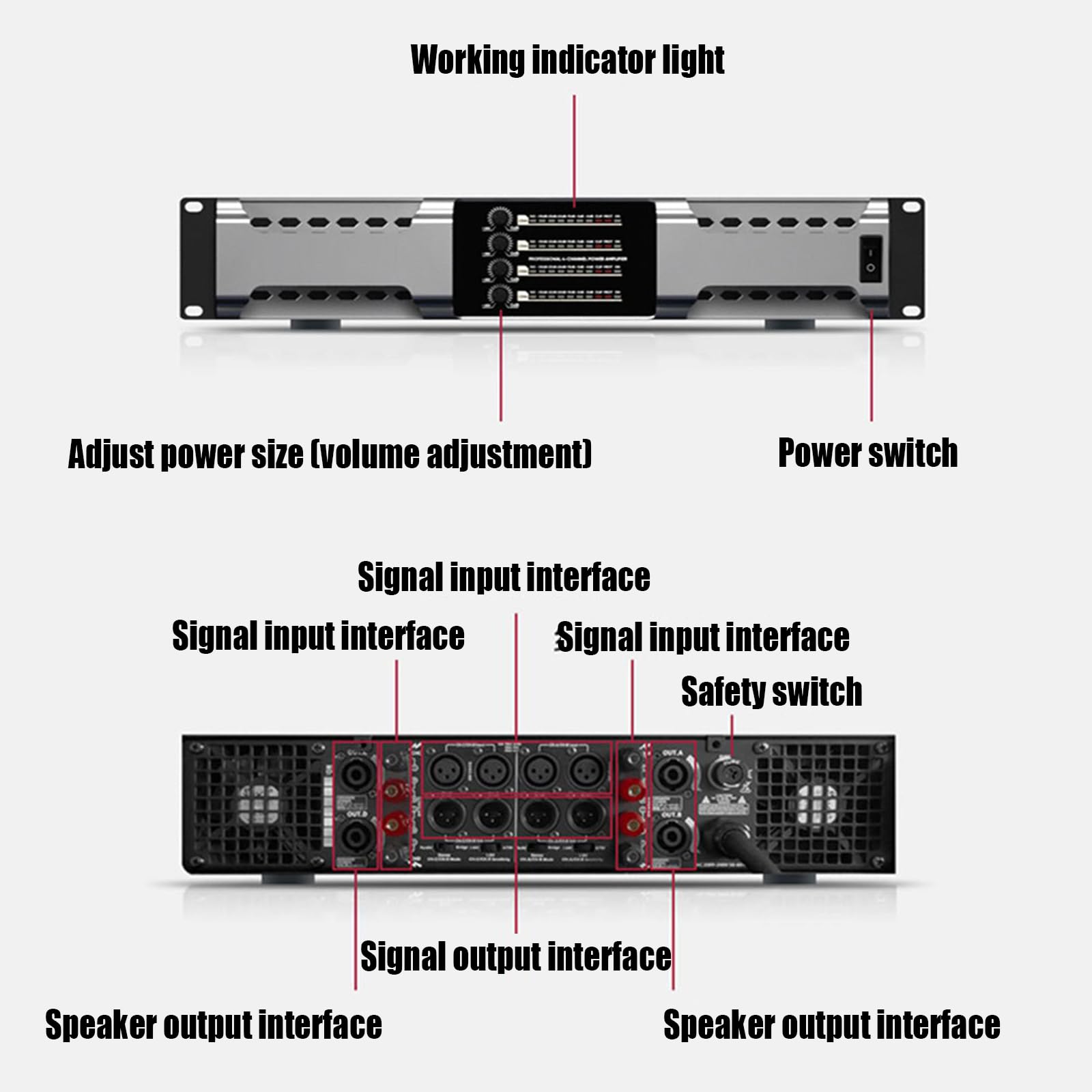 Amplificateur Stéréo Haute Puissance HiFi, 4 Canaux 2000 W (stéréo 8 Ω), Amplificateur Audio, Récepteur, Résolution 48 KHz, Fonction De Sécurité Intégrée, pour Home Cinéma Karaoké