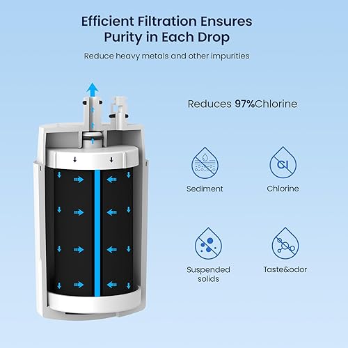 Miniatura 3 de GLACIER FRESH Repuesto de filtro de grifo, repuesto para filtro de grifo Brita, filtro de agua del grifo 36311, compatible con FR-200, FF-100 y