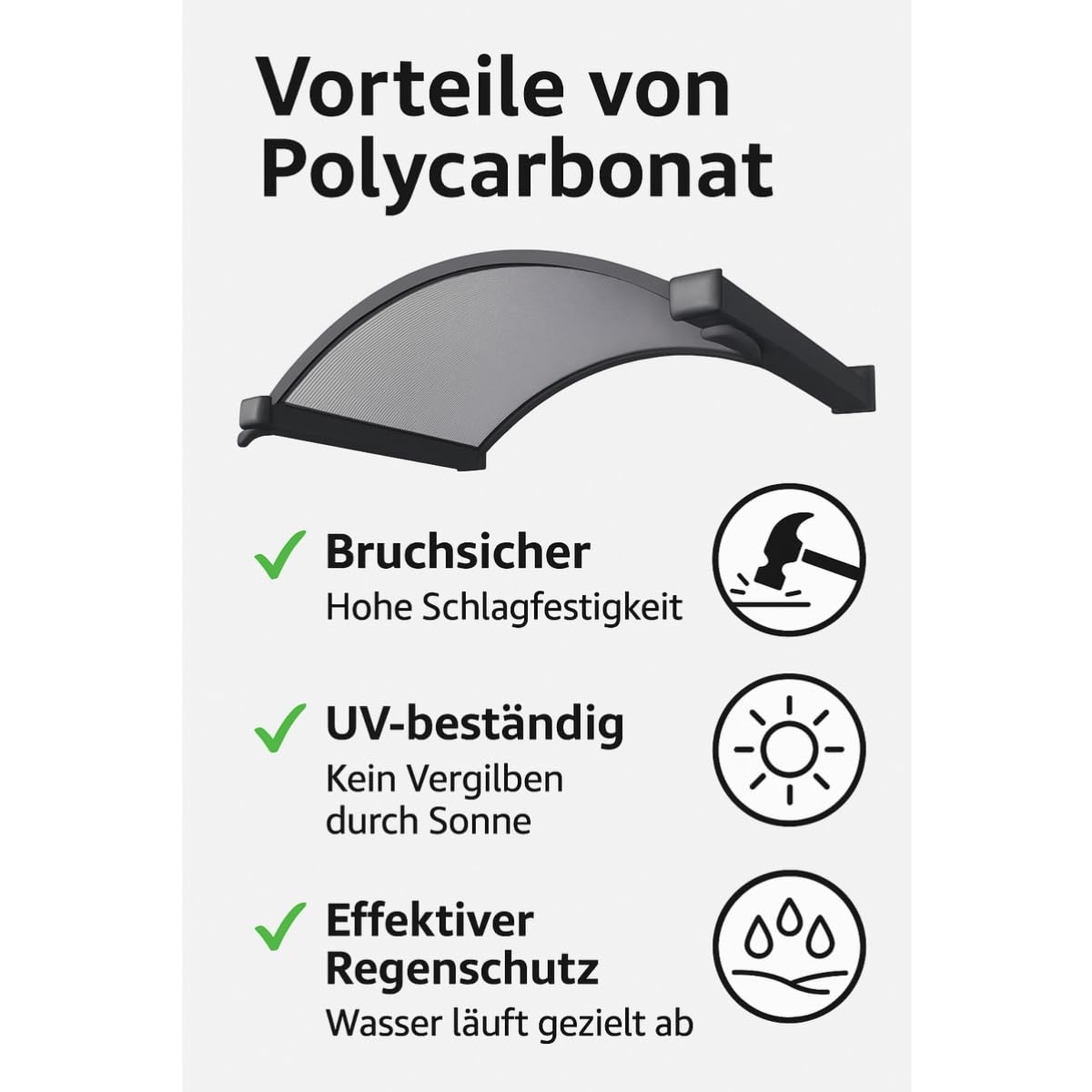 Gutta Vordach für Haustür - Türüberdachung Sonnenschutz für Eingang, Terrasse, Balkon & Fenster - Polycarbonat Aluminium sehr robust und langlebig - UV-Schutz & Regenschutz - 160 x 90 cm