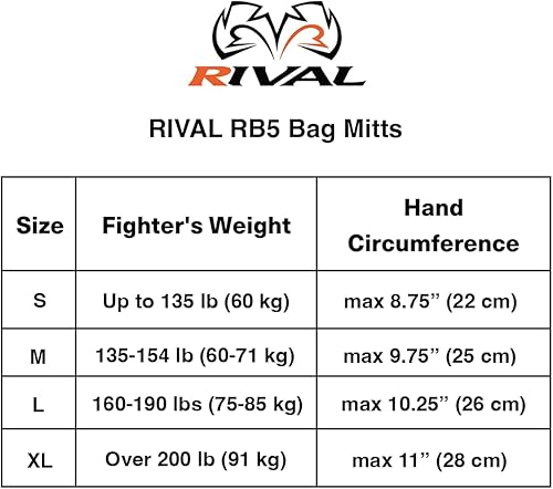 Miniatura 6 de RIVAL Boxing RB5 - Guantes de entrenamiento de alto impacto, cierre de velcro y cierre de velcro, cuero de primera calidad, resistencia cero