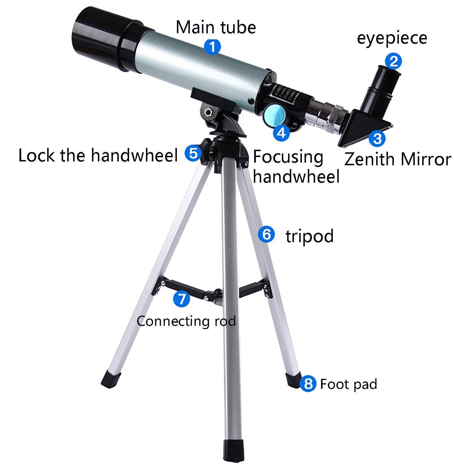 Telescopio astronómico, Refractor Profesional para Adultos, telescopio Refractor portátil de 50 mm para Principiantes y niños, Ocular Sr4 mm/h20 mm, Longitud Focal: 360 mm