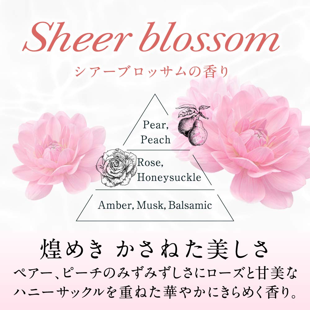 Amazon | フレアフレグランス 柔軟剤 IROKA(イロカ) シアーブロッサム