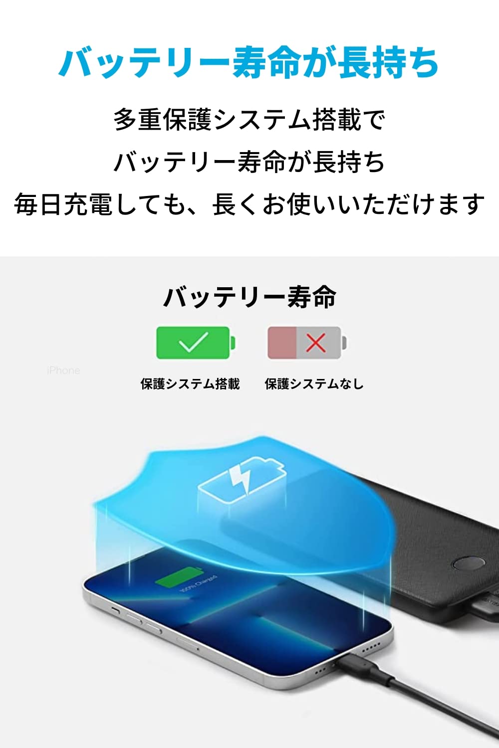 Amazon | Anker PowerCore Slim 10000（モバイルバッテリー 大容量