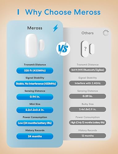 Miniatura 3 de Meross Kit de sensor inteligente WiFi para puertas y ventanas, compatible con Apple HomeKit, Alexa, SmartThings, mini alerta antirrobo, rango de 328
