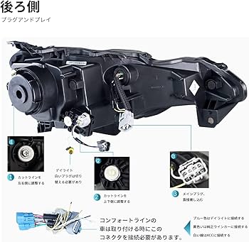 86、BRZ流れるウインカープロジェクターヘッドライト Amazon | 86 BRZ 前期HID車用 LEDライトバー プロジェクター