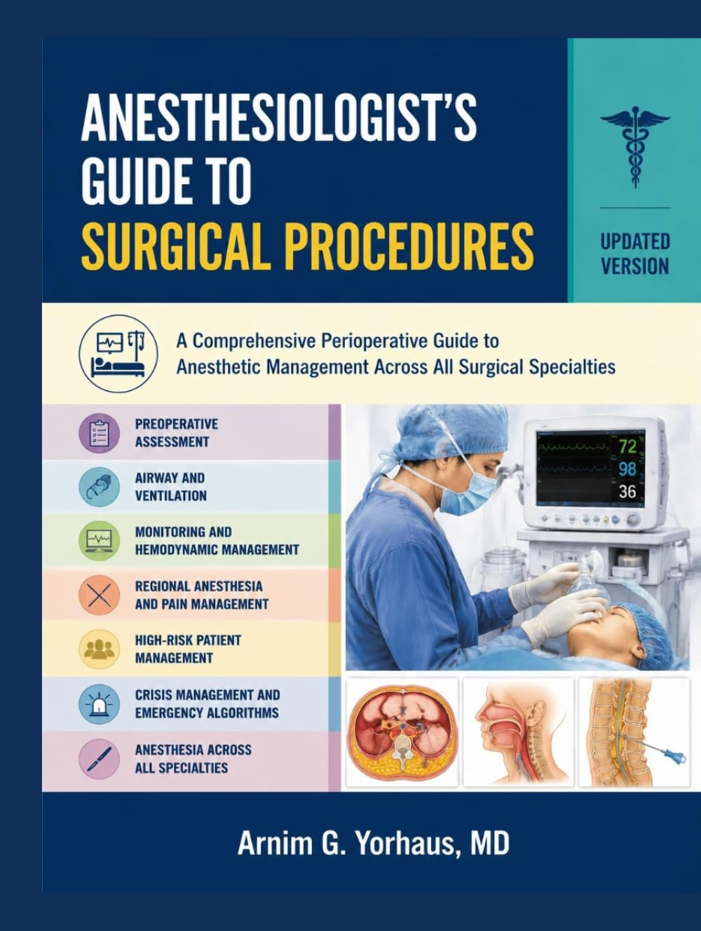 Anesthesiologist’s Guide to Surgical Procedures: A Comprehensive Perioperative Guide to Anesthetic Management Across All Surgical Specialties