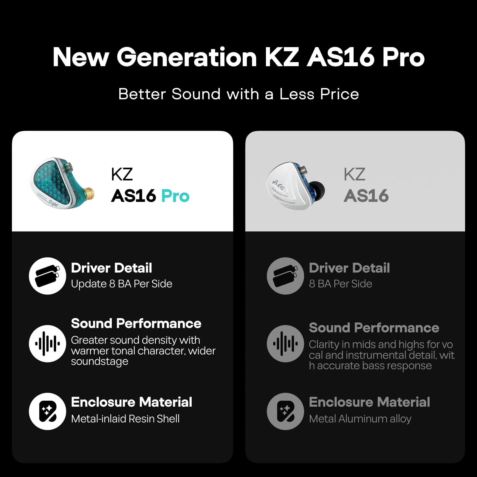 Amazon.co.jp: Linsoul KZ AS16 Pro 16BA バランスアーマチュア
