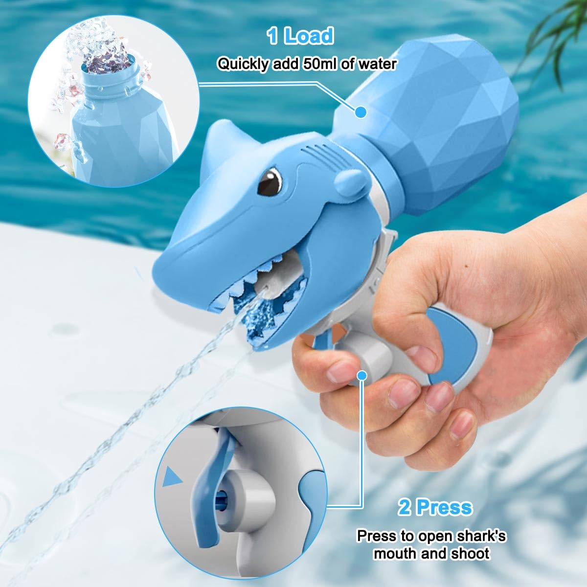 Pistolas De Agua Para Niños – 2 Unidades Con Alcance De 8-10 M, Juguete De Verano Para Piscina, Playa Y Fiestas Al Aire Libre