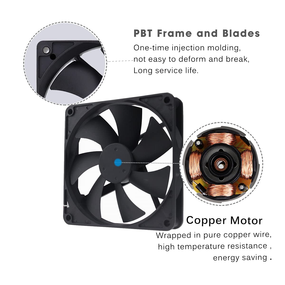 GDSTIME Ventilatore USB da 140 mm per computer da 140 mm x 25 mm ventola per PC doppia ventola da 14 cm 2 in 1 ventola di raffreddamento da 1500 giri/min per Xbox PS4 TV Box amplificatore router